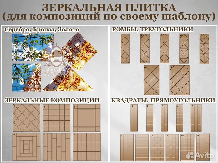 Зеркальное панно, плитка с фацетом,зеркало ромбами