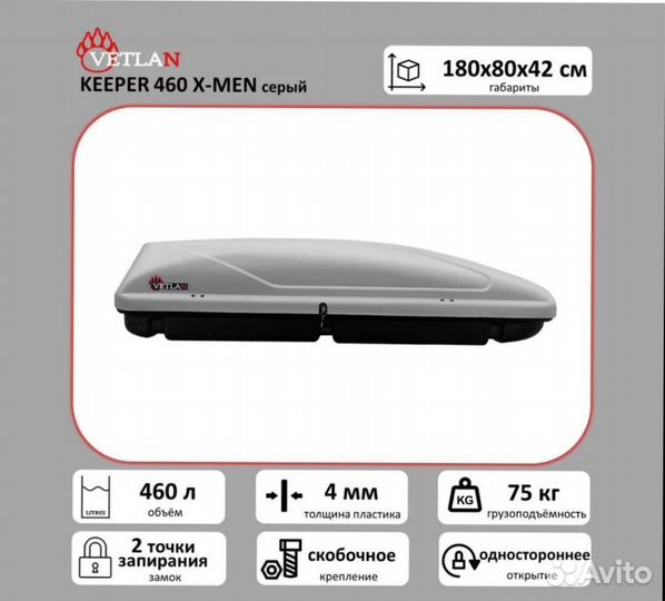 Автобокс на крышу