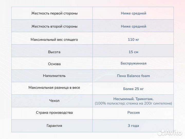 Матрас беспружинный 160х200