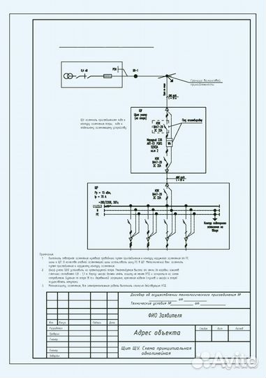 Проектирование эс, эом, скс, опс, Видеонаблюдение