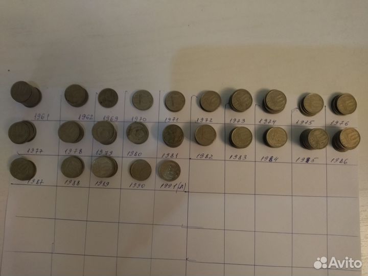 Советские монеты СССР