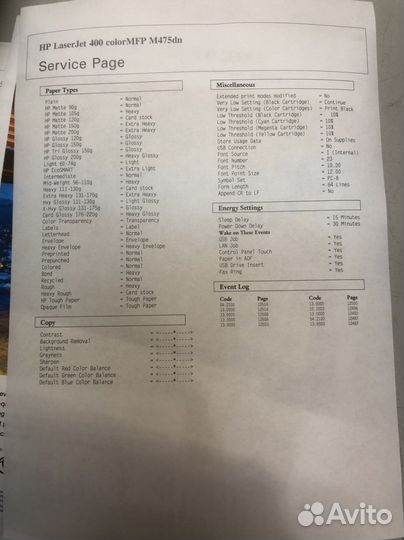 MFP цветной принтер M 475 dn