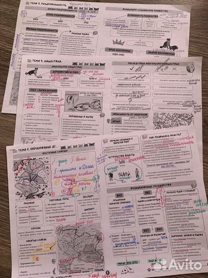 Конспекты по истории