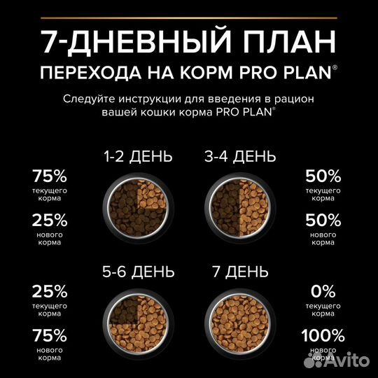 Purina PRO plan для кошек, с индейкой, 0,4 кг