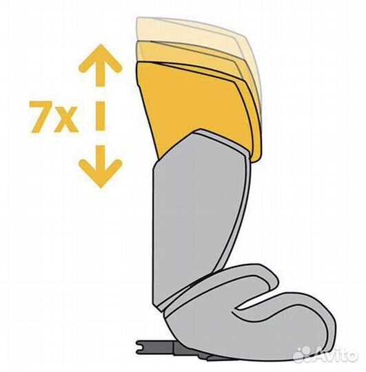 Автокресло CBX by Cybex Free-Fix (15-36 кг)