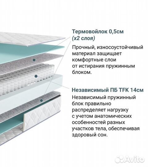 Матрас для кровати анатомический новый