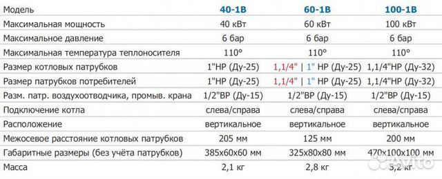 Гру40-1В сталь с 2-мя кронштейнами rispa