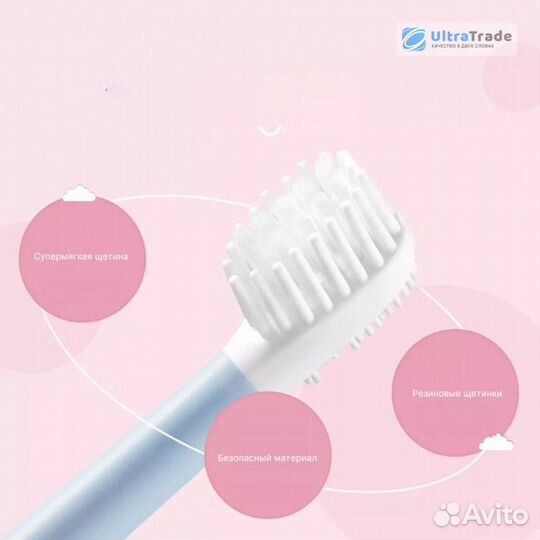 Сменные насадки Xiaomi Coficoli Blue