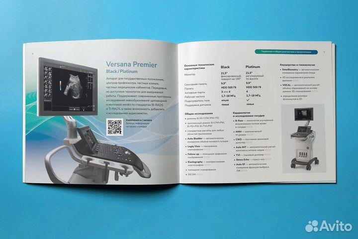 Обучение. Графический дизайн. Photoshop, Indesign