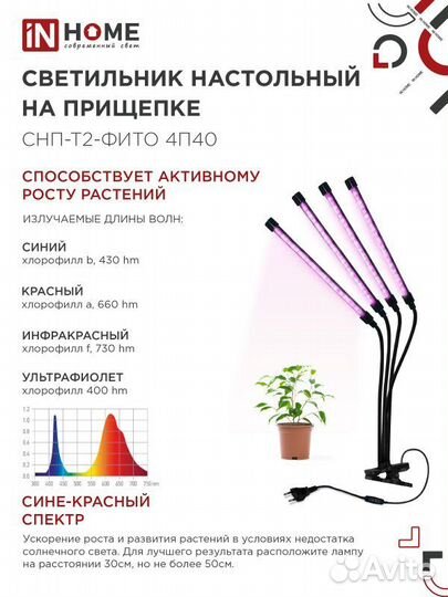 Фитосветильник фитолампа настольный на прищепке 4