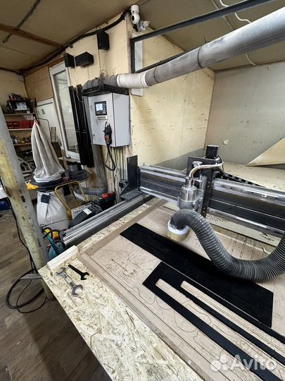 Готовый бизнес производство