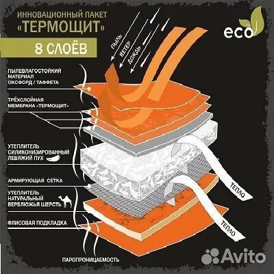 Спальный мешок на -40 с сист. эвакуации