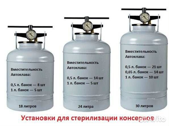 Белорусские автоклавы на 18, 24 и 30 литров, новые