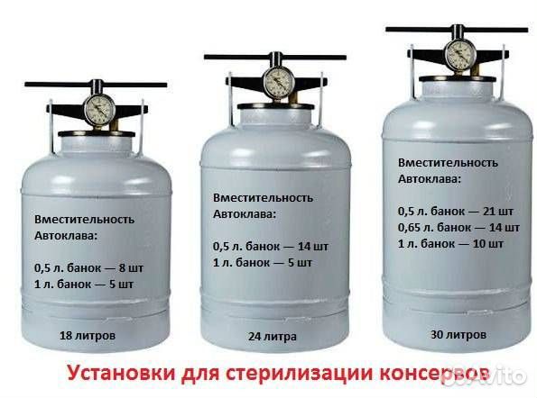 Белорусские автоклавы на 18, 24 и 30 литров, новые