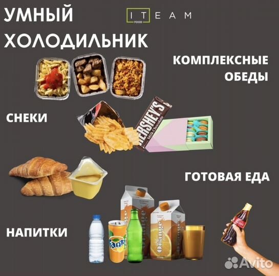 Готовый бизнес, микромаркет (умный холодильник)