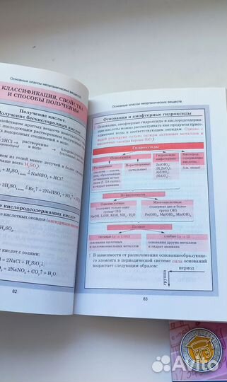 Учебник, справочник по биологии и химии в таблицах