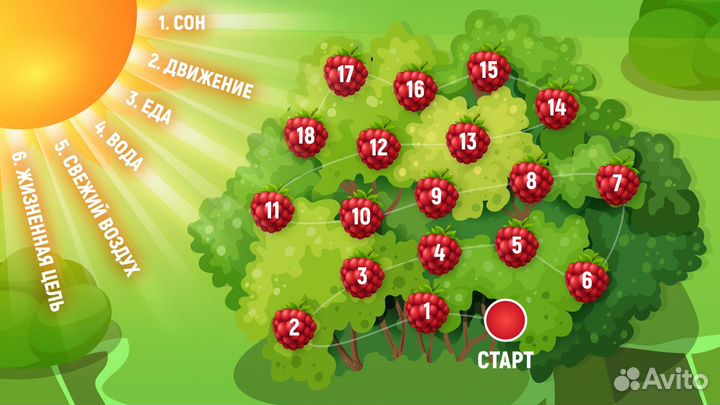 Трансформационная психологическая игра