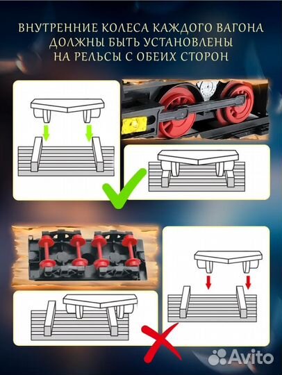 Железная дорога с электропоездом