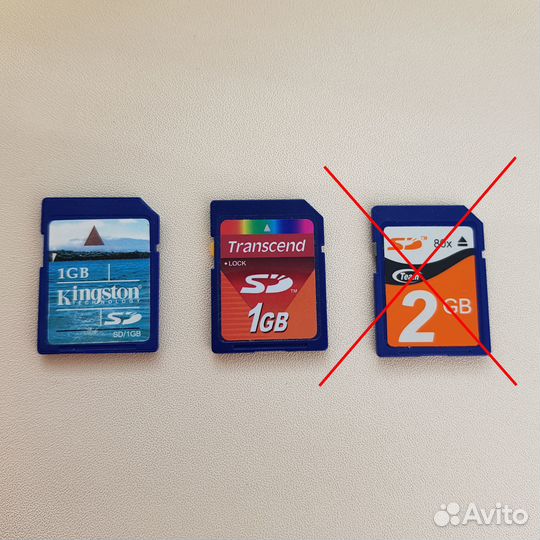 Карта памяти SD и MicroSD