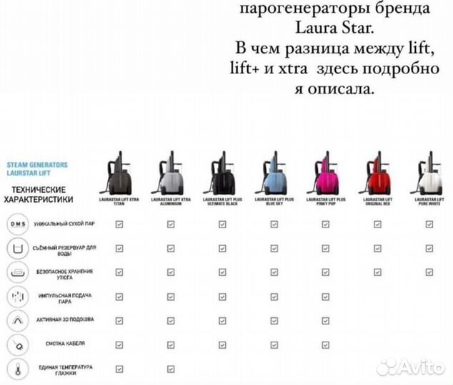 Парогенератор laurastar