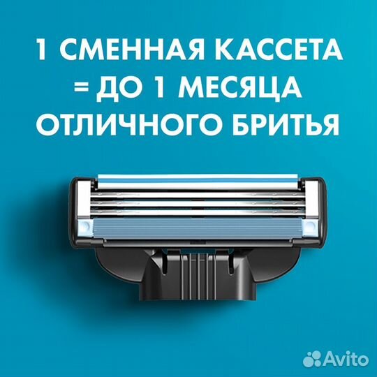 Сменные кассеты Gillette Mach3 20шт