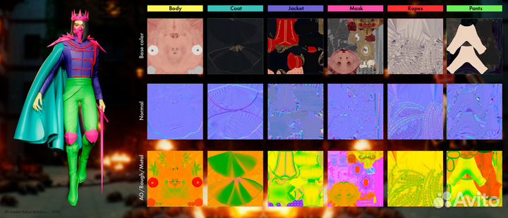 3Д (3D) моделирование, 3Д (3D) печать