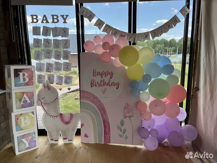 Воздушные шары на день рождения