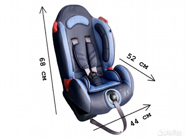 Детское автокресло бу 9 до 36 кг