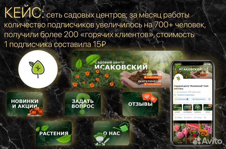 Smm продвижение социальные сети
