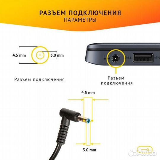 Блок питания для ноутбука HP Envy 15, Compaq 14-a