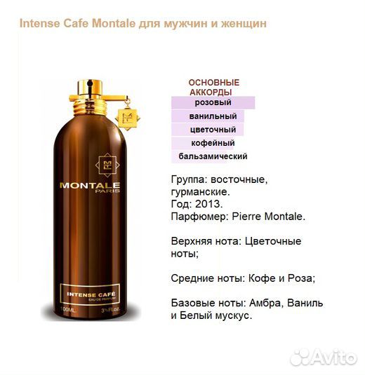 Montale Intense Cafe, духи выс.конц. 5 мл
