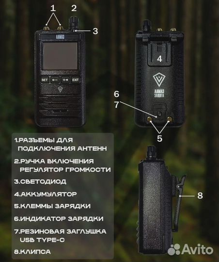 Детектор дронов бпла, обнаружитель дронов FPV, DJI