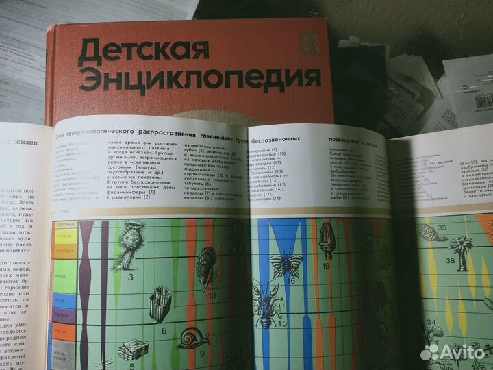 Детская энциклопедия 1975-1978 гг