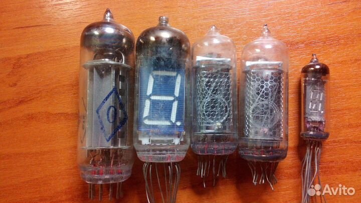 Индикаторные лампы