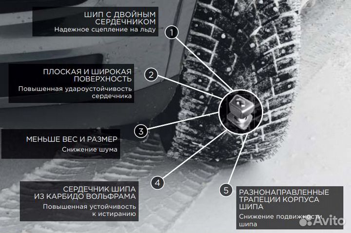 Pirelli Scorpion Ice Zero 2 235/50 R19 H