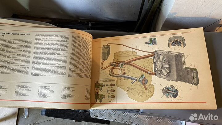 Руководство по эксплуатации ваз-2108/2109