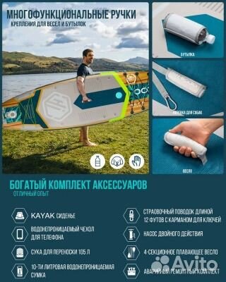 Надувная SUP-доска hicoo Blue Coast 11' STD