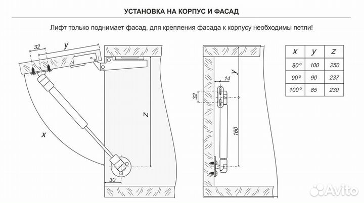 Газлифт мебельный