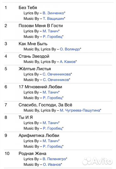 Семён Канада - Grand Collection CD Rus