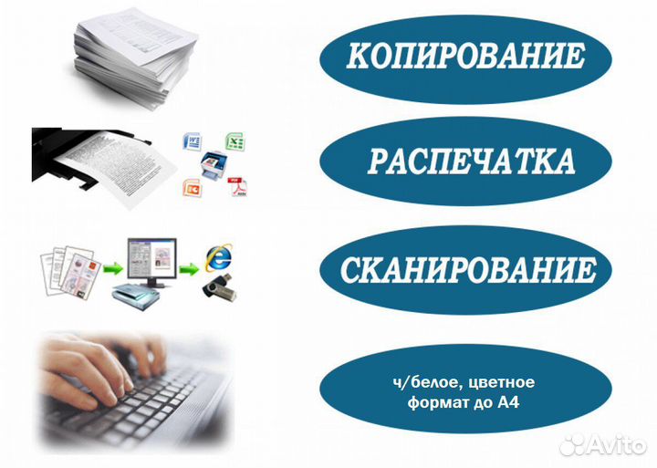 Печать документов, фото, ксерокопия