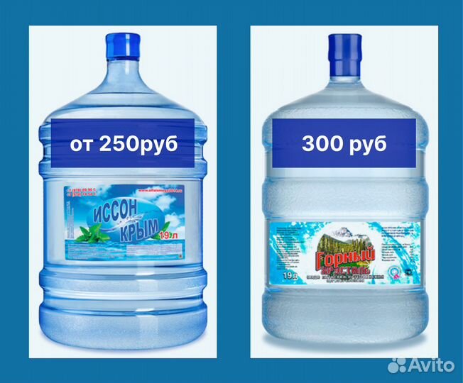 Доставка воды 19л