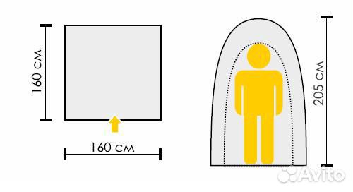 Private zone палатка Talberg