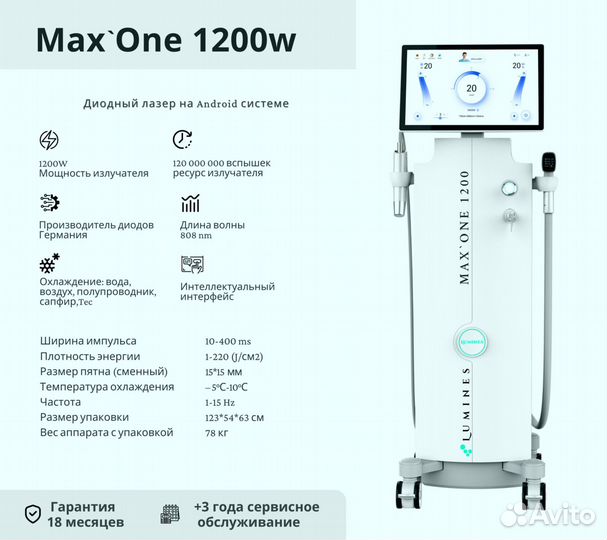 Диодный лазер Люминес MaxOne 1200 Вт