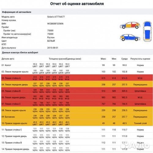 Толщиномер rDevice RD-1000 ultra MAX до 5500 мкм
