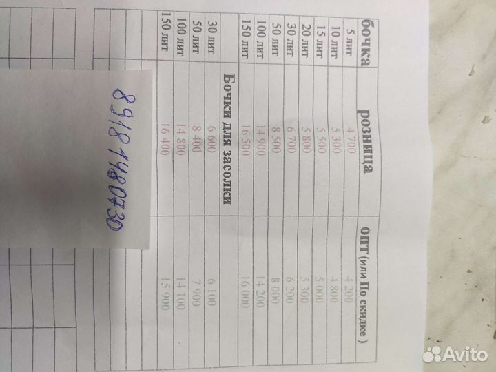 Дубовая бочка от производителя