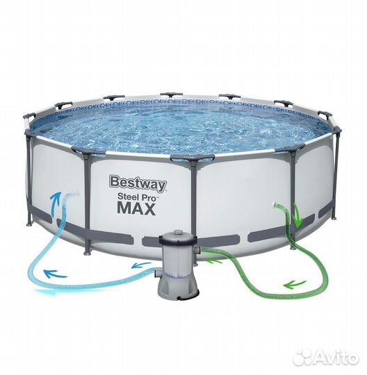 Каркасный бассейн