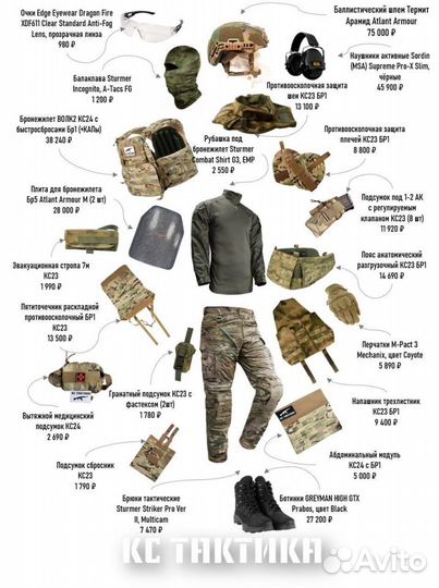 Штурмовой комплект с бронеплитами Бр5