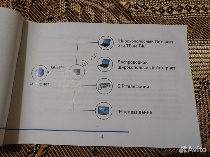Wifi роутер