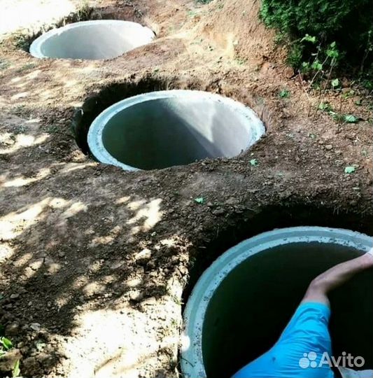 Бетонные кольца для канализации