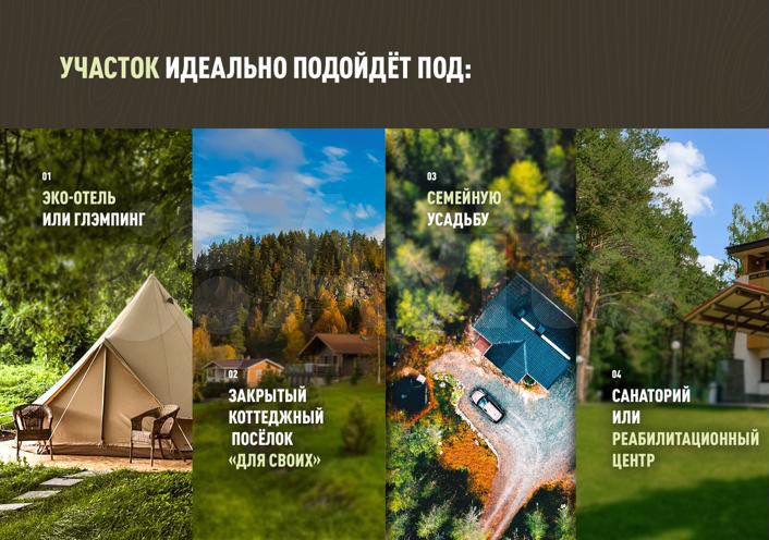 Участок 2,5 га (ИЖС)